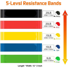 Fitness Resistance Elastic Band